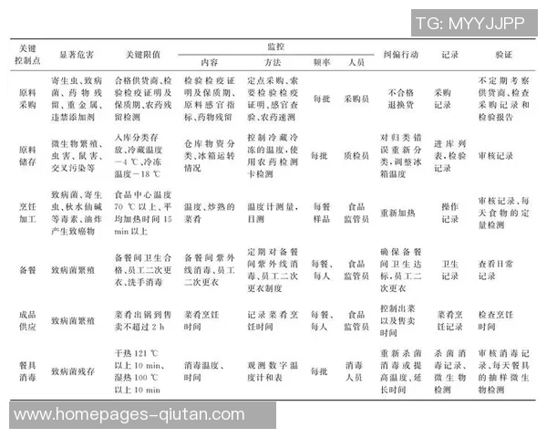 成都乒乓球队的节奏体系与战术运用探讨及其对比赛胜负的影响分析